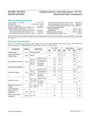 MAX964ESE+T datasheet.datasheet_page 2