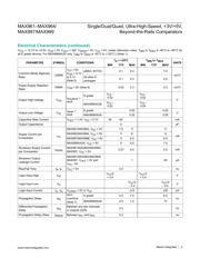 MAX961EUA+T datasheet.datasheet_page 3