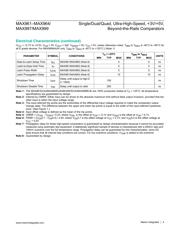 MAX964ESE+T datasheet.datasheet_page 4