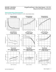 MAX999EUK+T datasheet.datasheet_page 5