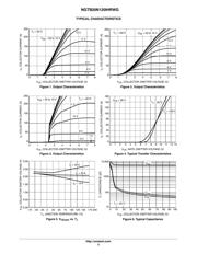 NGTB20N120IHRWG datasheet.datasheet_page 3