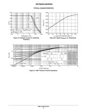 NGTB20N120IHRWG datasheet.datasheet_page 6