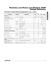 MAX6023EBT12 datasheet.datasheet_page 3