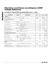 MAX6023EBT41-T datasheet.datasheet_page 4