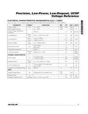 MAX6023EBT41-T datasheet.datasheet_page 5