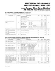 MAX485CSA+ datasheet.datasheet_page 3