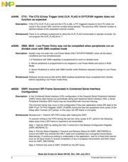 SPC5607BK0CLU4R datasheet.datasheet_page 6