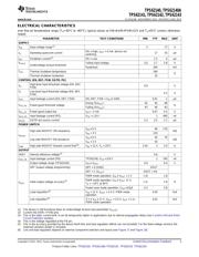 TPS53310RGTR datasheet.datasheet_page 3