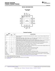 TPS53310RGTR datasheet.datasheet_page 4