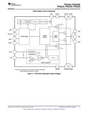 TPS53310RGTR datasheet.datasheet_page 5
