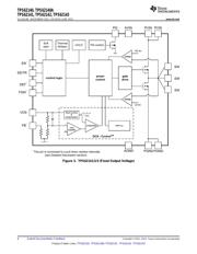 TPS53310RGTR datasheet.datasheet_page 6