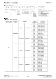 BA08CC0WT-V5 datasheet.datasheet_page 2