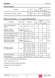 RZQ050P01TR datasheet.datasheet_page 2