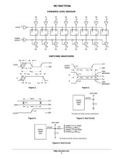 MC74HCT574ADWG datasheet.datasheet_page 4