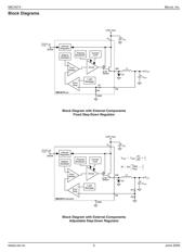 MIC4574-5.0YN datasheet.datasheet_page 4