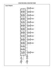 CD74HC4020E datasheet.datasheet_page 3