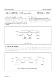 PCA8581CP 数据规格书 5