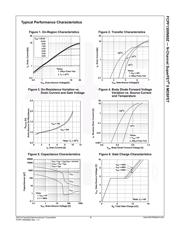 FCPF1300N80Z datasheet.datasheet_page 3