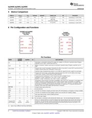 BQ24041DSQR datasheet.datasheet_page 4