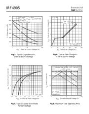 IRF4905 datasheet.datasheet_page 4