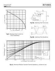 IRF4905 datasheet.datasheet_page 5