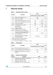 STB7NK80ZT4 datasheet.datasheet_page 3