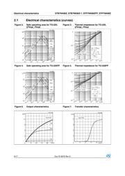 STP7NK80ZFP datasheet.datasheet_page 6