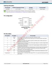 AOZ1050PI datasheet.datasheet_page 2