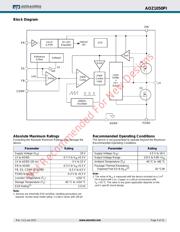 AOZ1050PI datasheet.datasheet_page 3