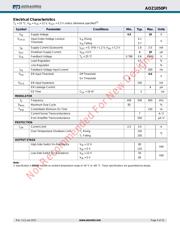 AOZ1050PI datasheet.datasheet_page 4