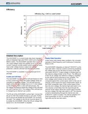 AOZ1050PI datasheet.datasheet_page 6