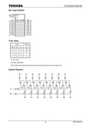 TC74HC573AF(EL,F)