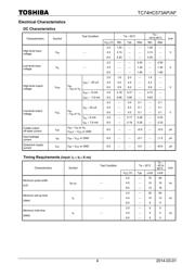 TC74HC573AP datasheet.datasheet_page 4