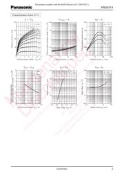 XN0431400L datasheet.datasheet_page 3