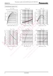 XN0431400L datasheet.datasheet_page 4