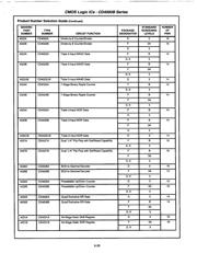 CD4556BE datasheet.datasheet_page 6