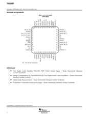 TAS5001IPFB datasheet.datasheet_page 2