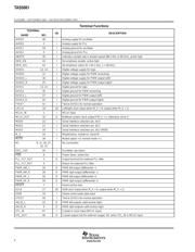 TAS5001IPFB datasheet.datasheet_page 4