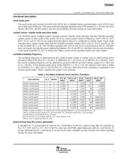 TAS5001IPFB datasheet.datasheet_page 5