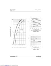 10MQ100NPBF datasheet.datasheet_page 3