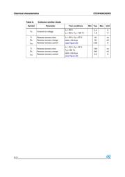 IRGP4640PBF 数据规格书 6