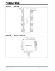 PIC16F1779-E/ML datasheet.datasheet_page 4