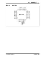 PIC16F1779-E/ML datasheet.datasheet_page 5