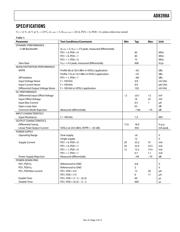 ADDAC80-CBI-I datasheet.datasheet_page 4