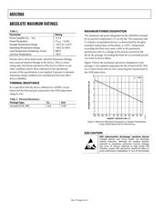 ADDAC80-CBI-I datasheet.datasheet_page 5