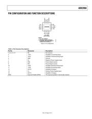 ADDAC80-CBI-I datasheet.datasheet_page 6