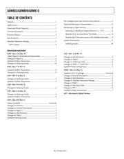 ADM803LAKSZ-REEL7 datasheet.datasheet_page 2