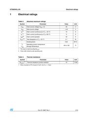 STS8DN3LLH5 datasheet.datasheet_page 3