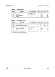 STS8DN3LLH5 datasheet.datasheet_page 5