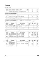 STD30NE06LT4 datasheet.datasheet_page 2
